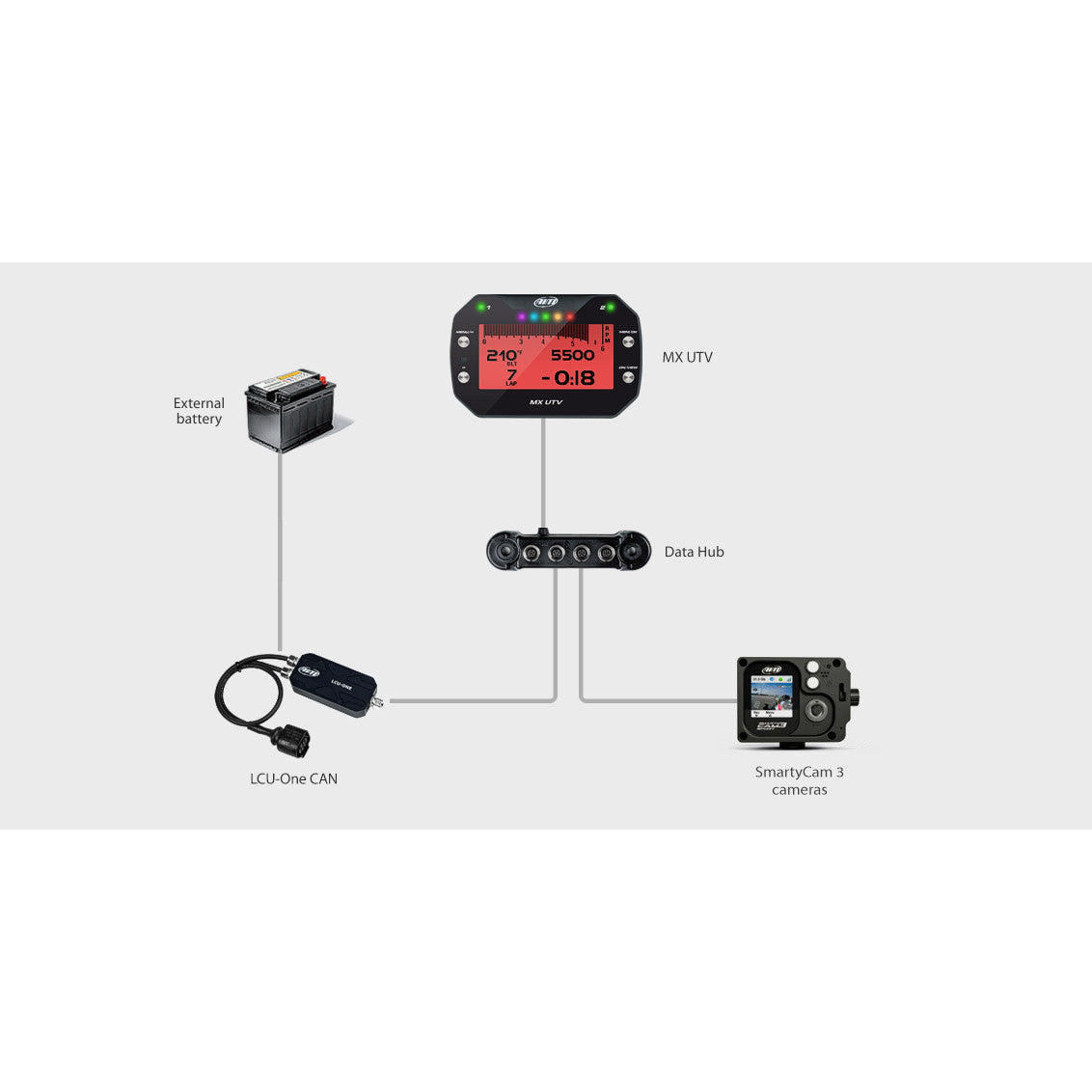 Shown with optional equipment