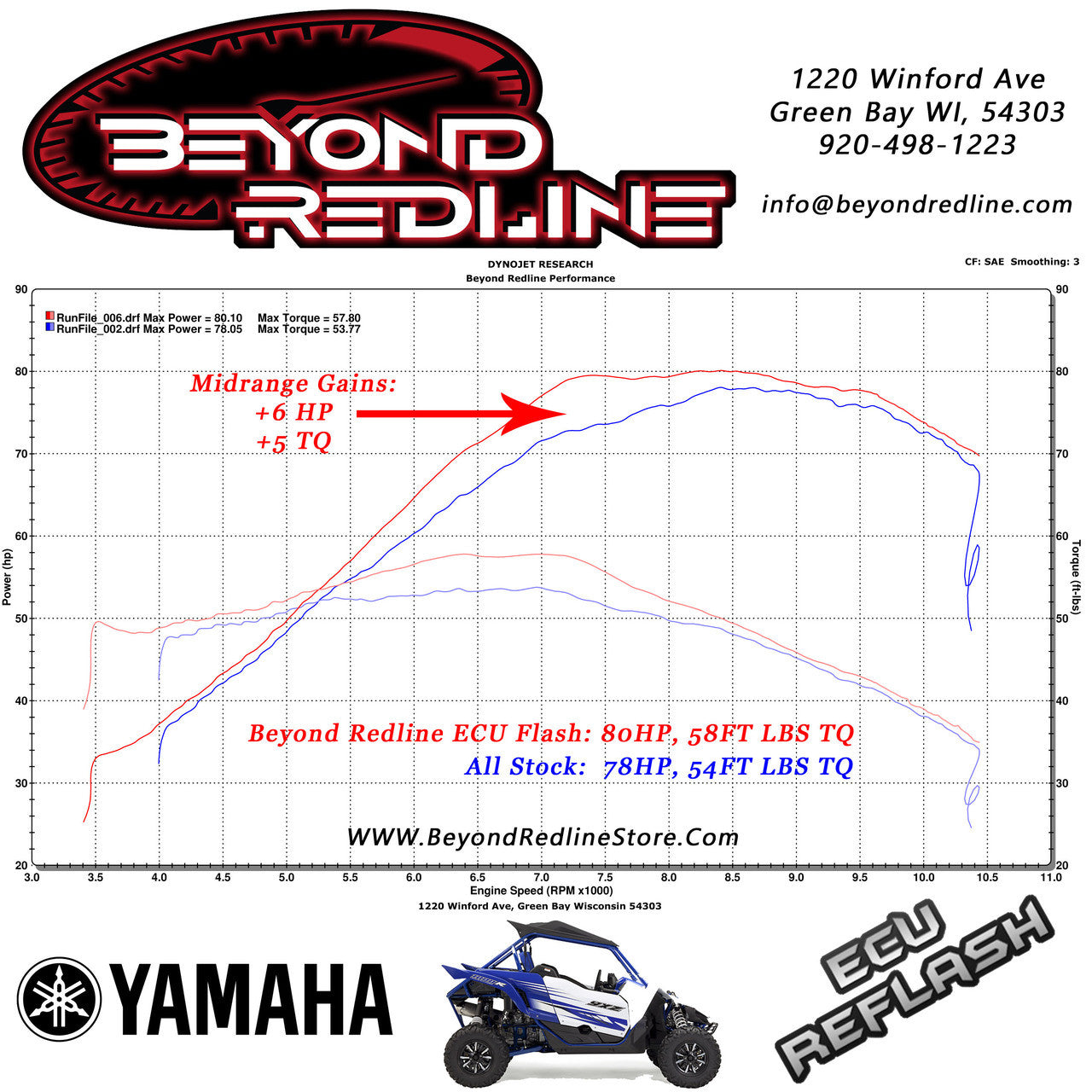 Relive Rpm YXZ1000R ECU Reflash Non Turbo | Performance Tune | DLP Powersports ...